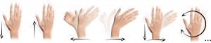 gestures